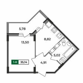 36,2 м², 1-комнатная квартира 3 356 730 ₽ - изображение 66