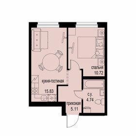 36,7 м², 1-комнатная квартира 5 250 000 ₽ - изображение 70