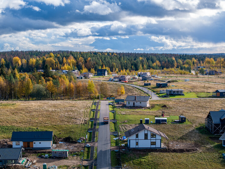 10,1 сотки, участок 2 350 000 ₽ - изображение 56