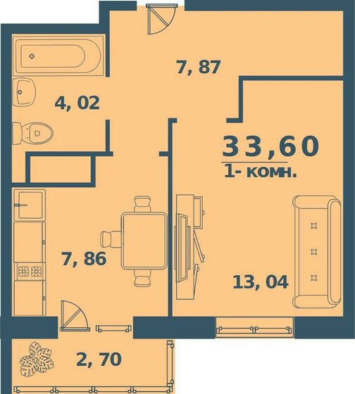 33,6 м², 1-комнатная квартира 3 326 400 ₽ - изображение 19