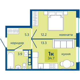 34,7 м², 1-комнатная квартира 3 680 000 ₽ - изображение 1