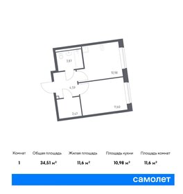 Квартира 34,5 м², 1-комнатная - изображение 1