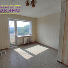 Квартира 21,1 м², 1-комнатная - изображение 1