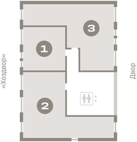 91,5 м², 3-комнатная квартира 8 600 000 ₽ - изображение 36