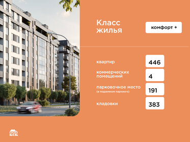 136,6 м², 4-комнатная квартира 21 500 000 ₽ - изображение 103