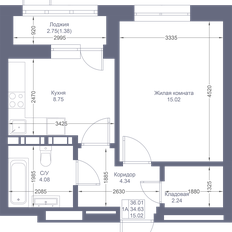 Квартира 36 м², 1-комнатная - изображение 2