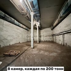 8610,4 м², производственное помещение - изображение 2