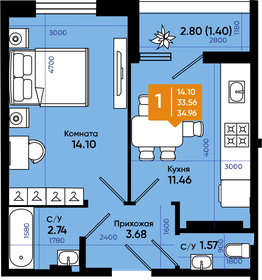 31,5 м², 1-комнатная квартира 2 600 000 ₽ - изображение 149