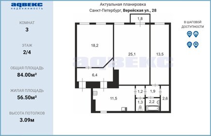 107,7 м², 4-комнатные апартаменты 18 600 000 ₽ - изображение 153