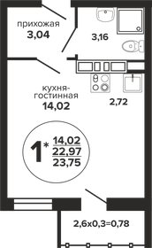 23,8 м², квартира-студия 4 245 788 ₽ - изображение 26