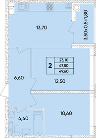 47 м², 2-комнатная квартира 4 200 000 ₽ - изображение 114