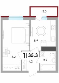 32,6 м², 1-комнатная квартира 3 830 000 ₽ - изображение 50