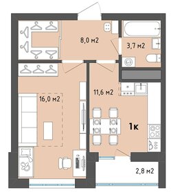 37,9 м², 1-комнатная квартира 3 900 000 ₽ - изображение 61