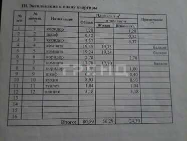 79,4 м², 3-комнатная квартира 12 500 000 ₽ - изображение 93