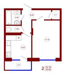 31,6 м², 1-комнатная квартира 3 630 550 ₽ - изображение 18