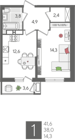 41,6 м², 1-комнатная квартира 7 492 160 ₽ - изображение 14