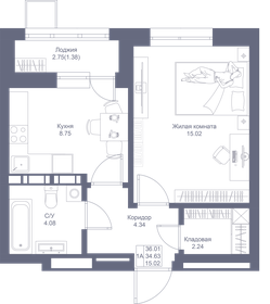 Квартира 36 м², 1-комнатная - изображение 1