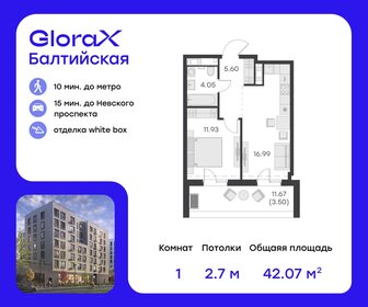 36,1 м², 1-комнатная квартира 12 559 999 ₽ - изображение 18