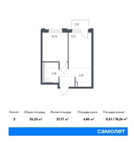 21,7 м², квартира-студия 4 424 898 ₽ - изображение 15