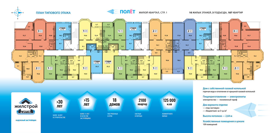 34 м², 1-комнатная квартира 7 400 000 ₽ - изображение 24