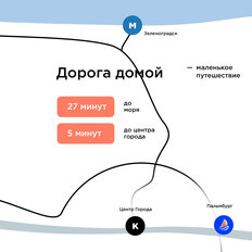 Квартира 67,7 м², 2-комнатная - изображение 5