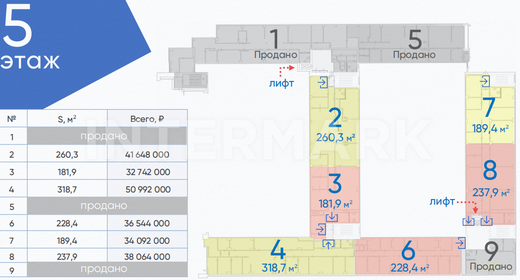 48,8 м², 2-комнатная квартира 11 407 976 ₽ - изображение 57