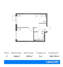 34,4 м², 1-комнатная квартира 8 015 200 ₽ - изображение 16