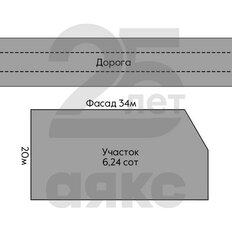 6 соток, участок - изображение 1