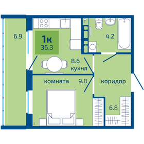 36,3 м², 1-комнатная квартира 4 020 000 ₽ - изображение 20