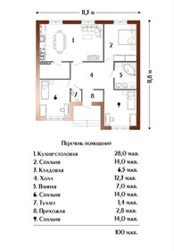 120,9 м² дом, 3,4 сотки участок 9 800 000 ₽ - изображение 68