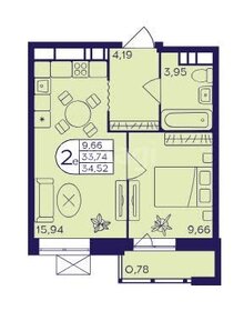 35,2 м², 2-комнатная квартира 6 353 600 ₽ - изображение 1