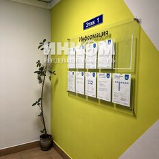 Квартира 36,3 м², 1-комнатная - изображение 2