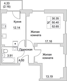 52,5 м², 2-комнатная квартира 4 094 220 ₽ - изображение 6