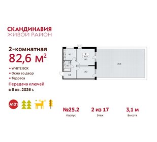 80,2 м², 2-комнатная квартира 17 444 232 ₽ - изображение 11