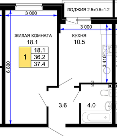 37,2 м², 1-комнатная квартира 4 770 000 ₽ - изображение 28