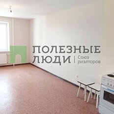 Квартира 27 м², студия - изображение 3