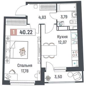 41,8 м², 1-комнатная квартира 7 020 720 ₽ - изображение 10