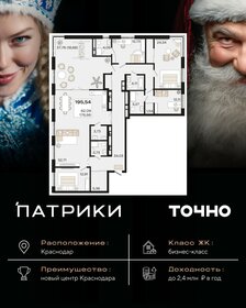 Квартира 195,5 м², 4-комнатная - изображение 1