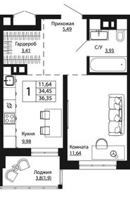 36,4 м², 1-комнатная квартира 4 907 250 ₽ - изображение 12