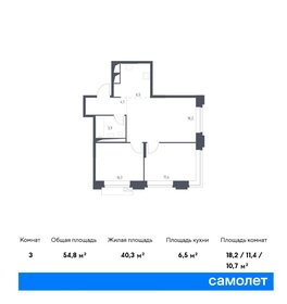 54,8 м², 2-комнатные апартаменты 21 140 460 ₽ - изображение 10