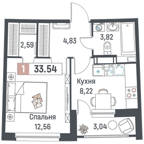 33,5 м², 1-комнатная квартира 5 919 632 ₽ - изображение 48