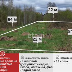 19 соток, участок - изображение 1