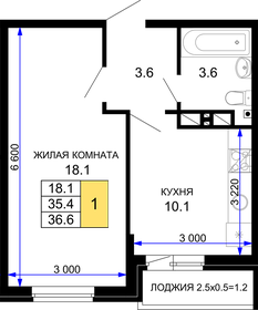 31,9 м², 1-комнатная квартира 3 000 000 ₽ - изображение 78