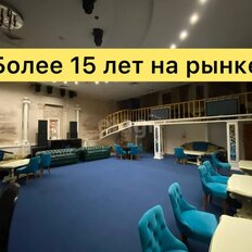 602,6 м², готовый бизнес - изображение 2