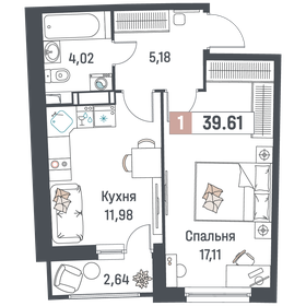 39,6 м², 1-комнатная квартира 6 705 973 ₽ - изображение 3