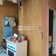 Квартира 35,6 м², 1-комнатная - изображение 5