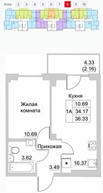 36,3 м², 1-комнатная квартира 2 827 500 ₽ - изображение 10