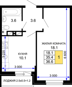 36,6 м², 1-комнатная квартира 4 575 000 ₽ - изображение 1