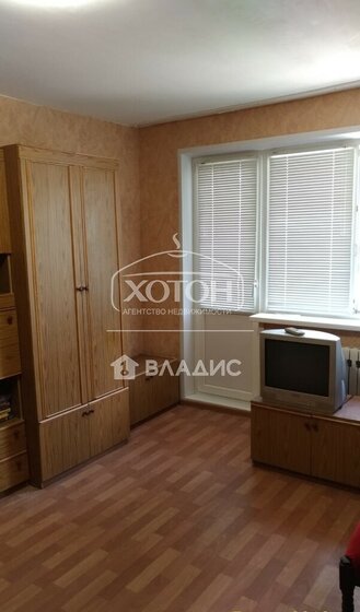 31,5 м², 1-комнатная квартира 3 250 000 ₽ - изображение 1