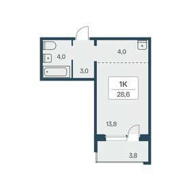 12 м², 1-комнатная квартира 1 450 000 ₽ - изображение 78